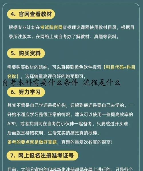 自考本科需要什么条件 流程是什么