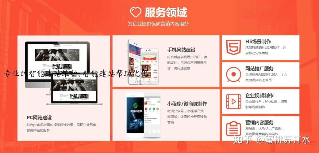 专业的智能建站维护,智能建站帮助优化