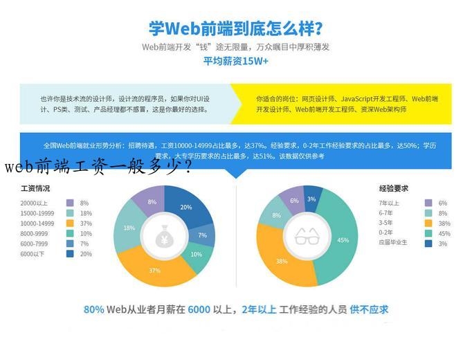 web前端工资一般多少 就业前景怎么样