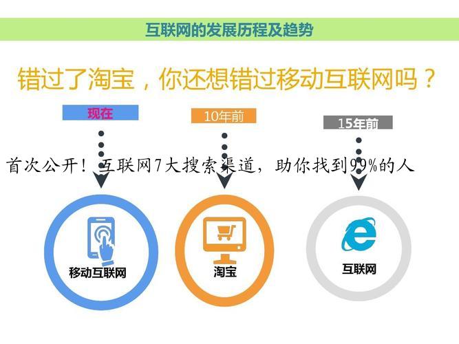 首次公开！互联网7大搜索渠道，助你找到99%的人