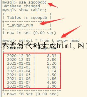 不需写代码生成html,网页设计中手写代码是为什么？是不用dw,直接敲出代码来吗？....txt