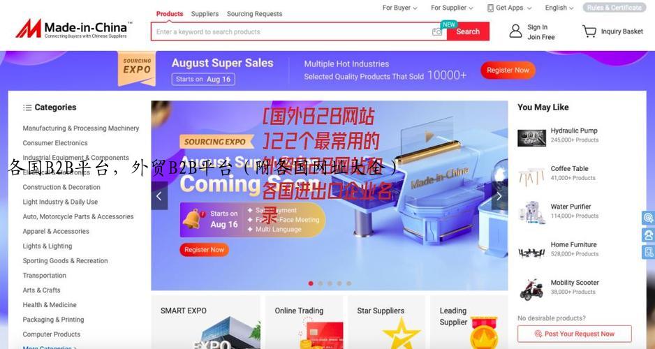 各国B2B平台，外贸B2B平台（附各国网址大全）
