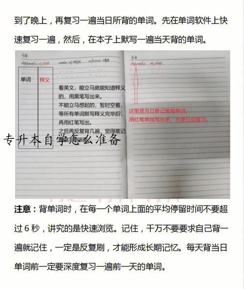 专升本自学怎么准备