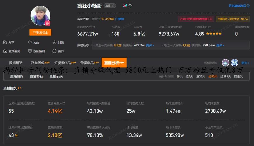 揭秘抖音刷粉链条：直销分级代理 5800元上热门 百万粉丝号仅值8万