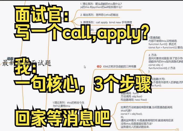 最新前端面试题