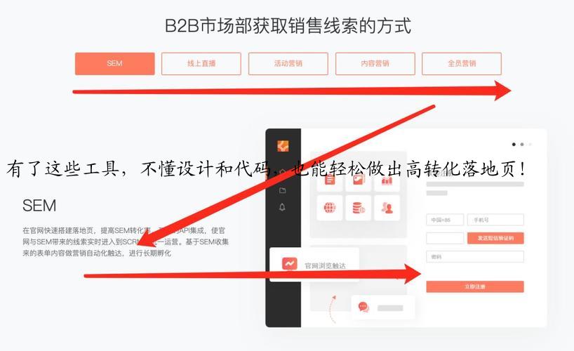 有了这些工具，<b><a href=