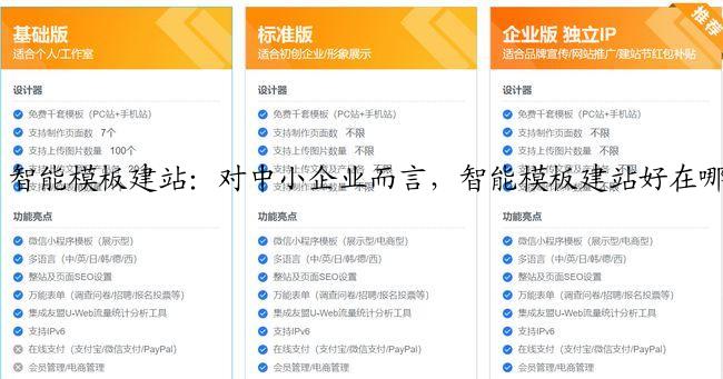 智能模板建站：对中小企业而言，智能模板建站好在哪？
