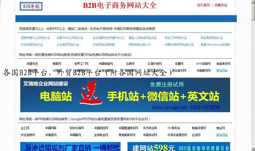各国B2B平台，<b><a href=